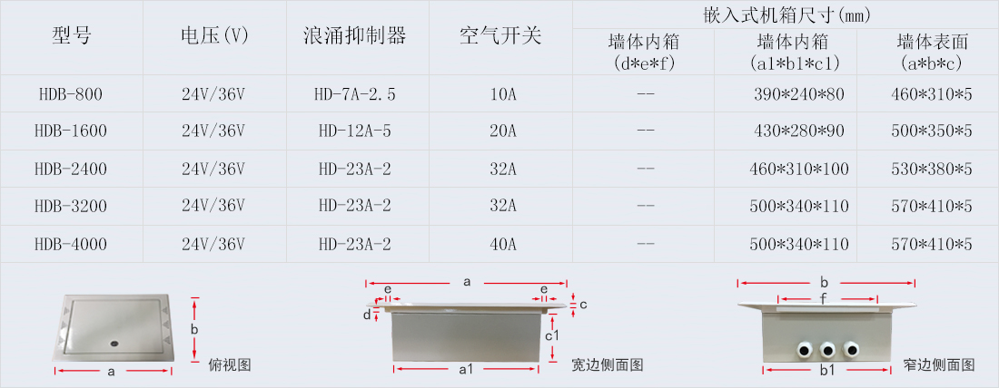 超静音安全低电压隔离电源变压器