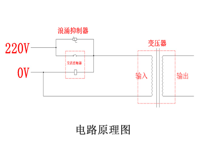 电路原理图 