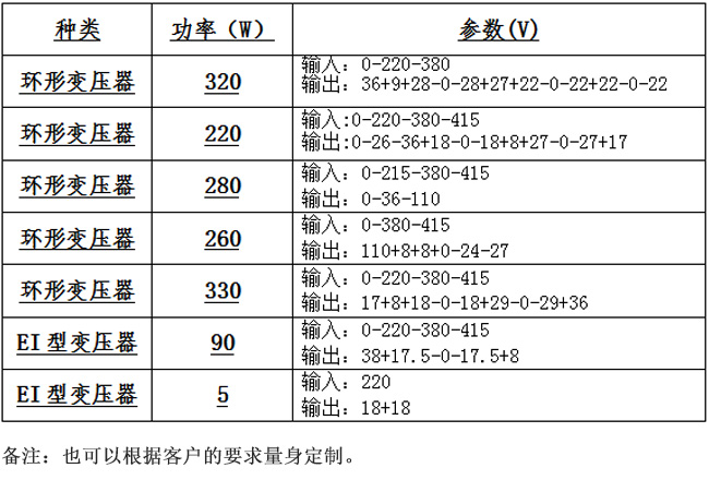 未标题-3